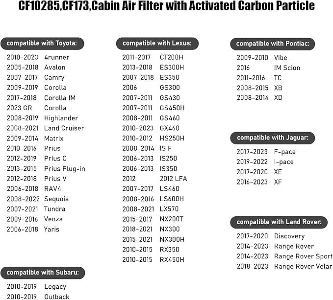 CF173, Cabin Air Filter with activated carbon particle - Image 5