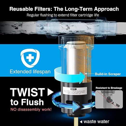 Frizzlife 40&100 Micron Spin Down Sediment Filter - Image 4