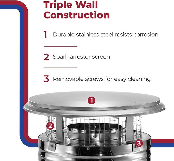 DuraVent DuraPlus 15 Inch Triple Wall Stainless Steel Round Chimney Cap - Image 4