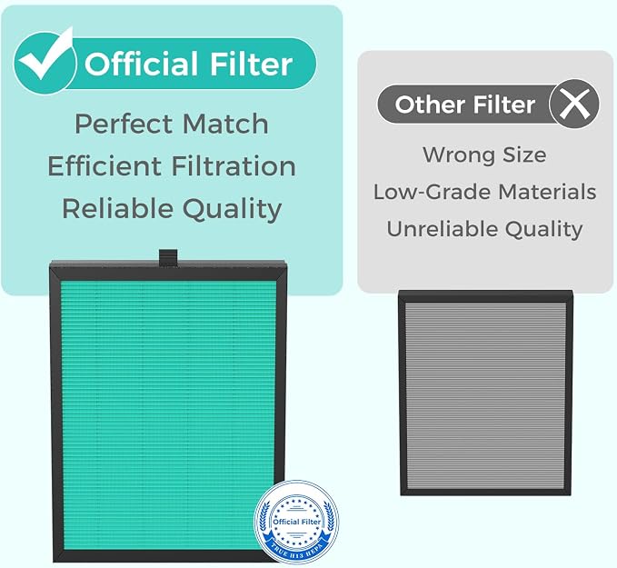 VOOPNU DH-JHD08 Air Filter Replacement 4-in-1 True H13 Filter - Image 7