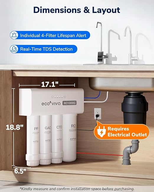 Ecoviva 1000GPD UnderSink Reverse Osmosis System, German Design, NSF/ANSI 58 61 - Image 8