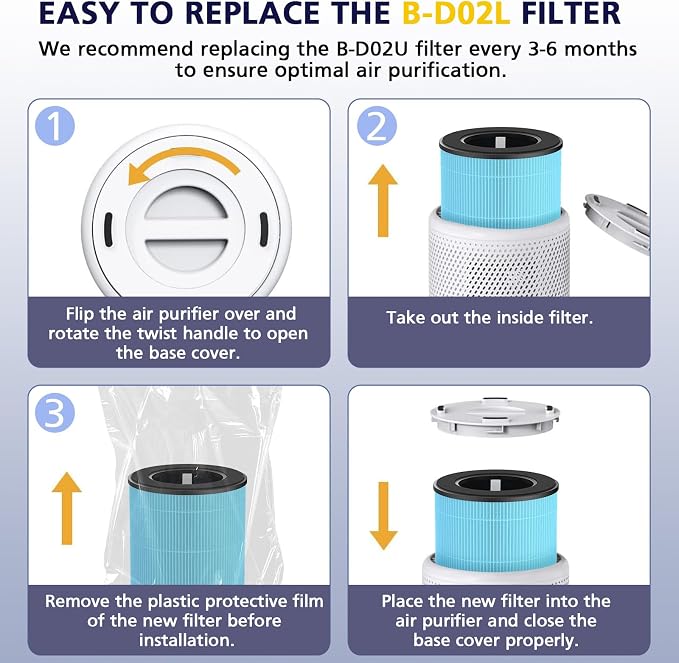 B-D02L/M05/B-D02U Filter Compatible - Image 9
