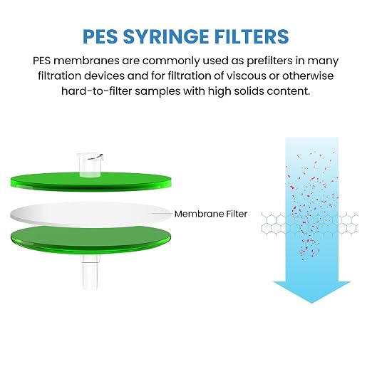 PES Membrane Syringe Filter 25mm Diameter 0.22um Pore Size Syringe Lab Filter - Image 3