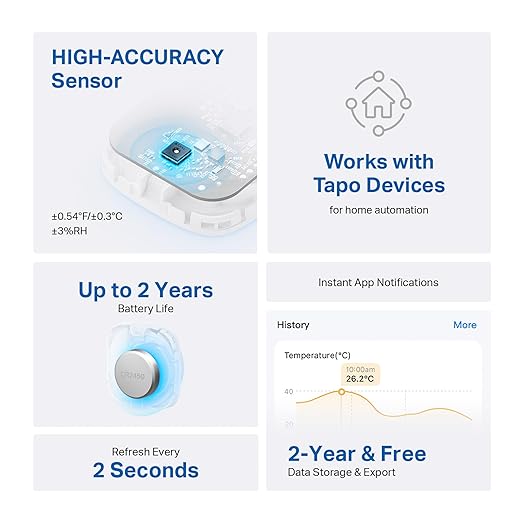 TP-Link Tapo Smart Temperature and Humidity Sensor T310, Requires Tapo Hub - Image 2