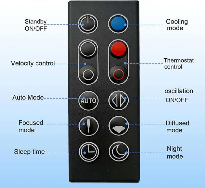 Replacement Remote Control Compatible - Image 6