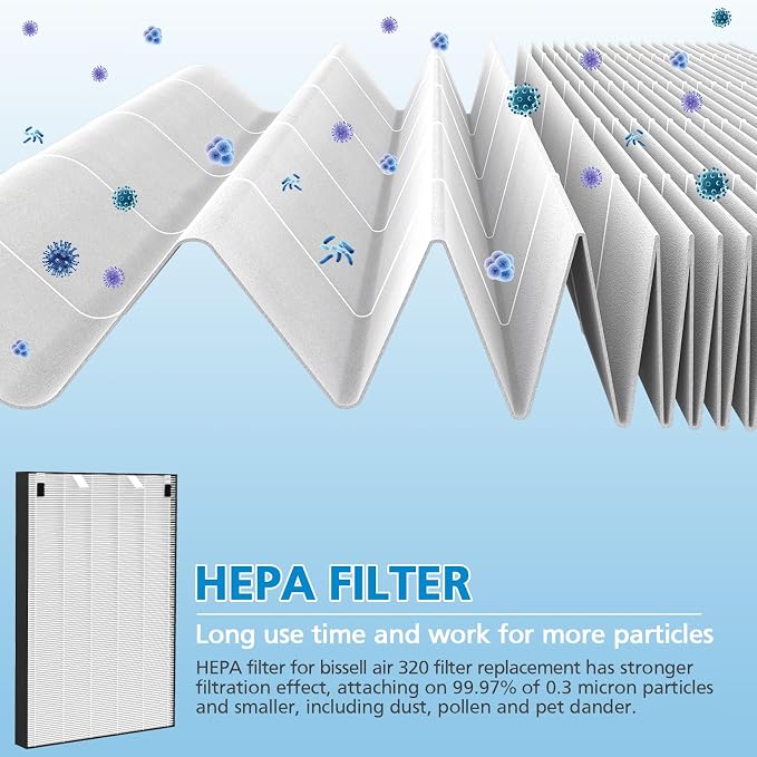 2 Sets Air220 Air 320 Filter Replacement Compatible - Image 3