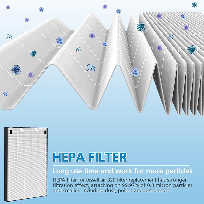 Air 320 Filter Replacement Compatible - Image 3