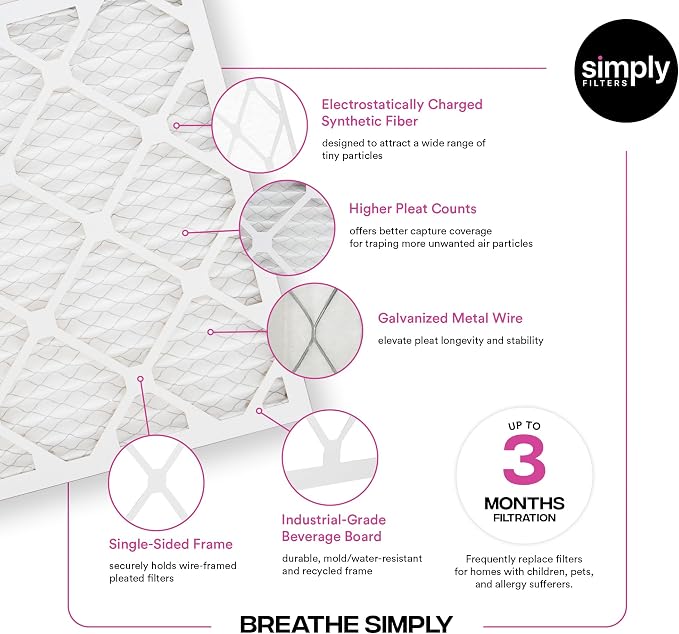 Simply 12x20x1 Air Filter, Merv 11, 12 Pack, - Image 4