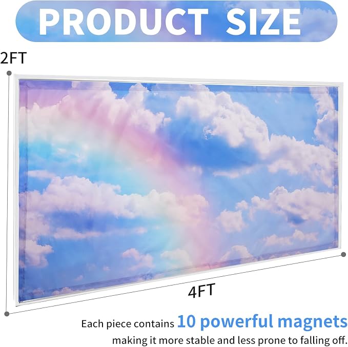 Torixqi 2pcs Fluorescent Light Covers - Image 2