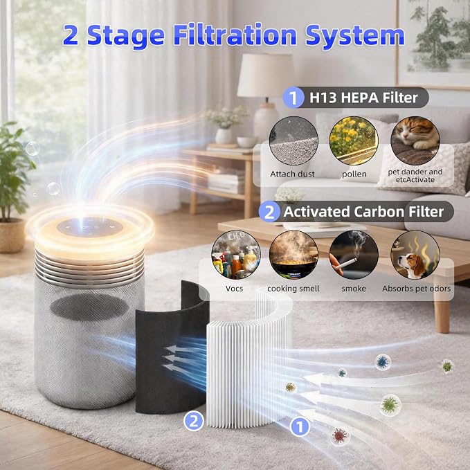 2 Pack Replacement Filters Compatible - Image 3
