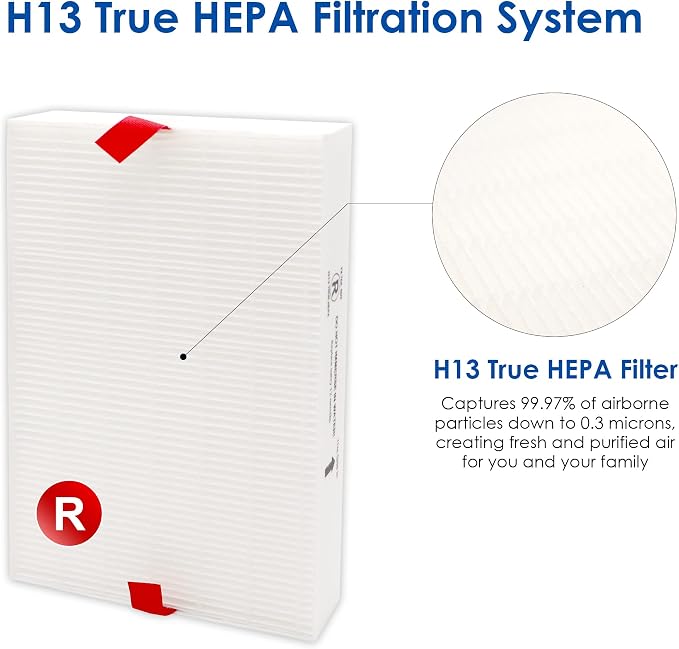 Replacement Filter R, Compatible - Image 3