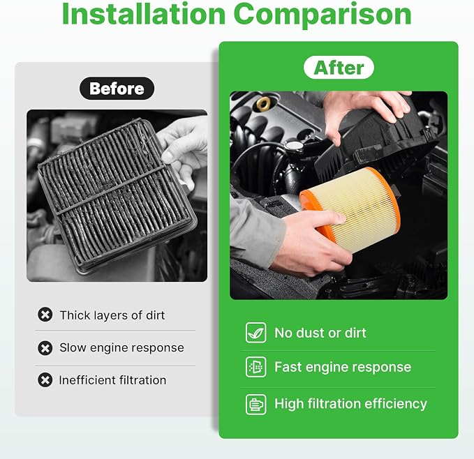 Engine+Cabin Air Filters Kit Fit - Image 5