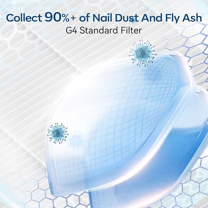 Makartt Nail Dust Collector Filter: G4 High-Efficiency Reusable Nail Dust - Image 6