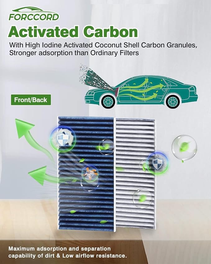 4-Pack HEPA Cabin Air Filter Fits - Image 4