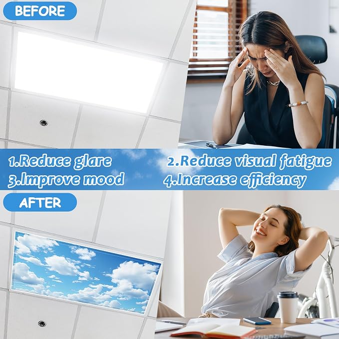 6 Pcs Fluorescent Light Covers - Image 4