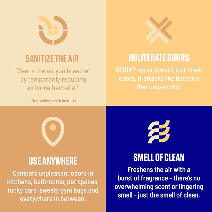Ozium A807035-3 8 Oz. Air Sanitizer & Odor Eliminator - Image 3