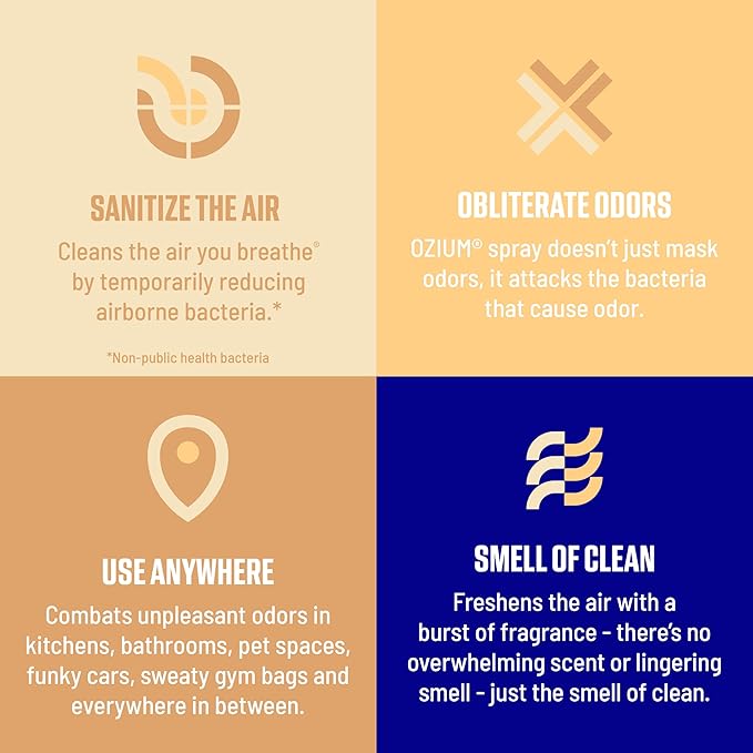 Ozium 8 Oz. Air Sanitizer & Odor Eliminator - Image 3