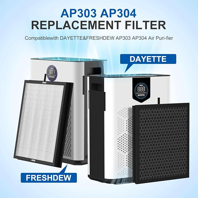 AP303 AP304 Replacement Filters, Compatible - Image 2