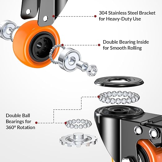 HOLKIE 2 Inch Side Mount Caster Wheels Set of 4, Heavy Duty L-Shaped Bracket - Image 8