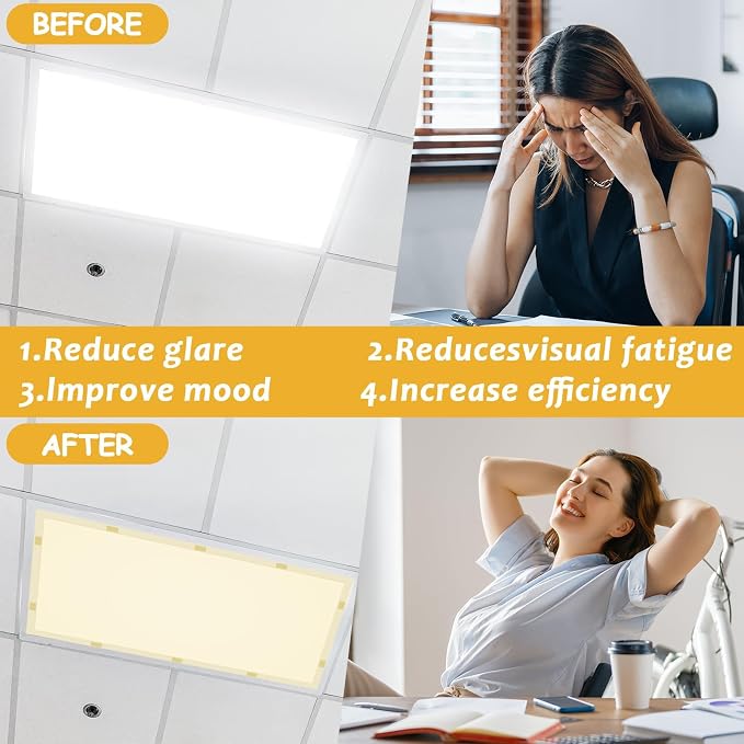 Wiooffen 2 Pcs Fluorescent Light Covers - Image 3