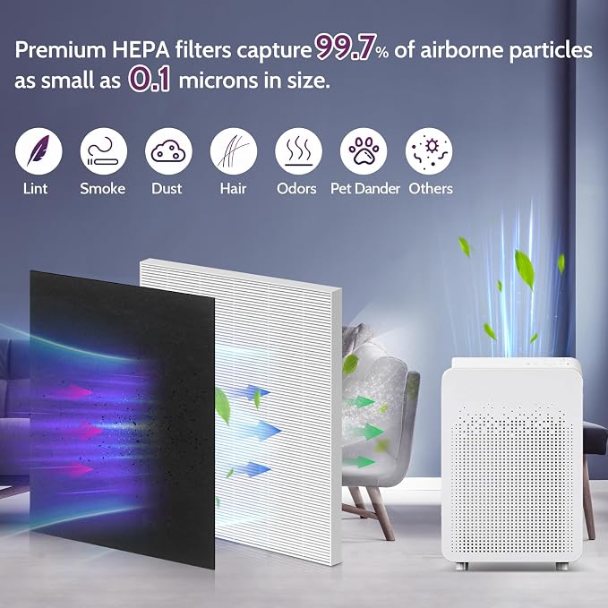 2 Pack C545 HEPA Replacement Filter S Compatible - Image 3