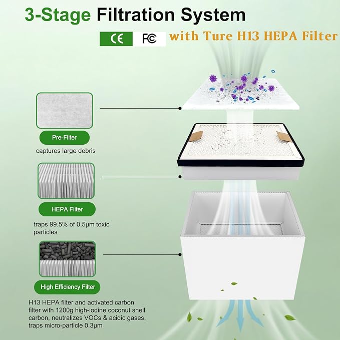 YC100 Solder Fume Extractor, Powerful 105W & Suction 260m³/h, Low-Noise Below - Image 2