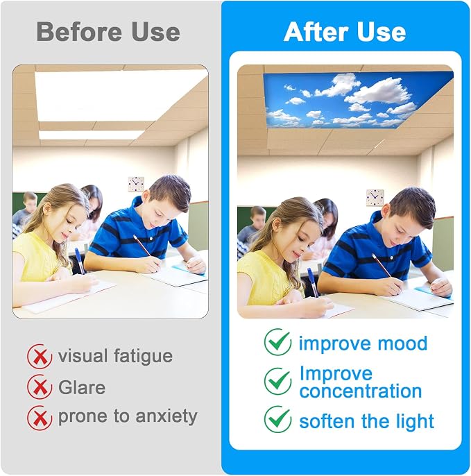 4 Pcs Fluorescent Light Covers for Ceiling Lights Classroom, Stylish - Image 3