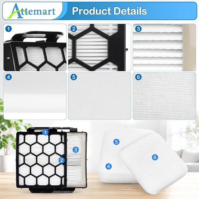 Filter Replacement for Shark UV900 UV950 Pet Performance Lift Away Duo Clean - Image 5