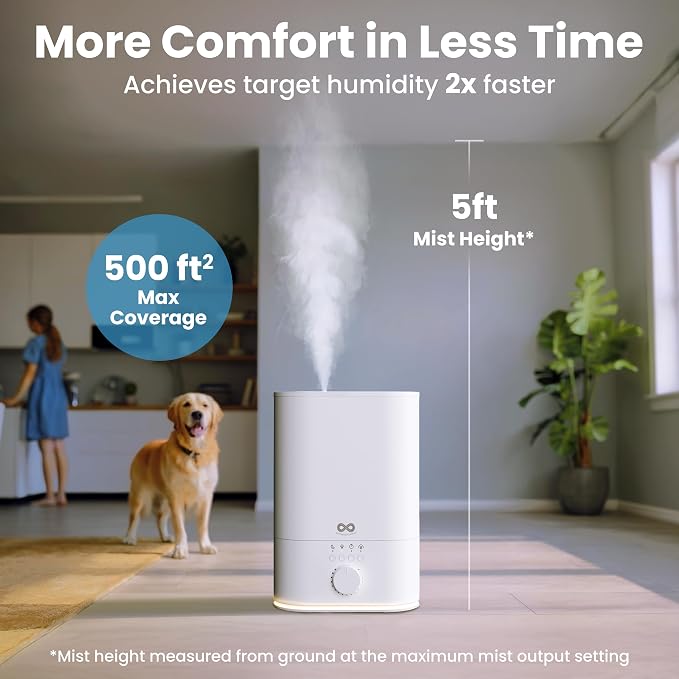 Everlasting Comfort 6L Humidifier Large Room, High Mist Output 60 HR Runtime - Image 5