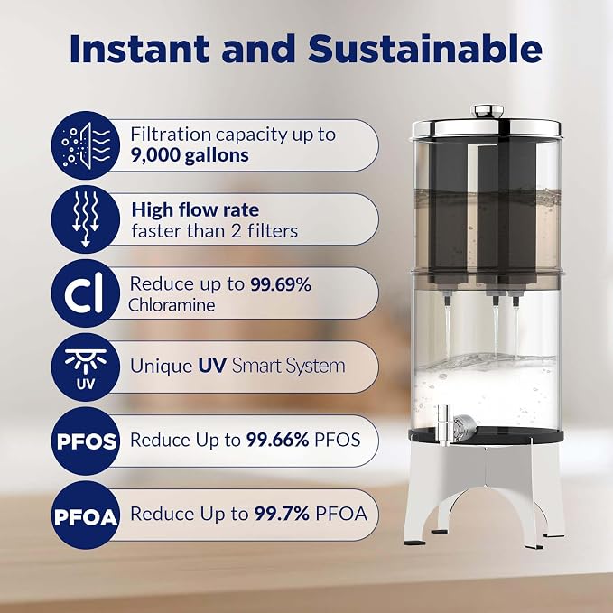 Membrane Solutions UV Countertop Gravity Water Filtration System Replacement - Image 4