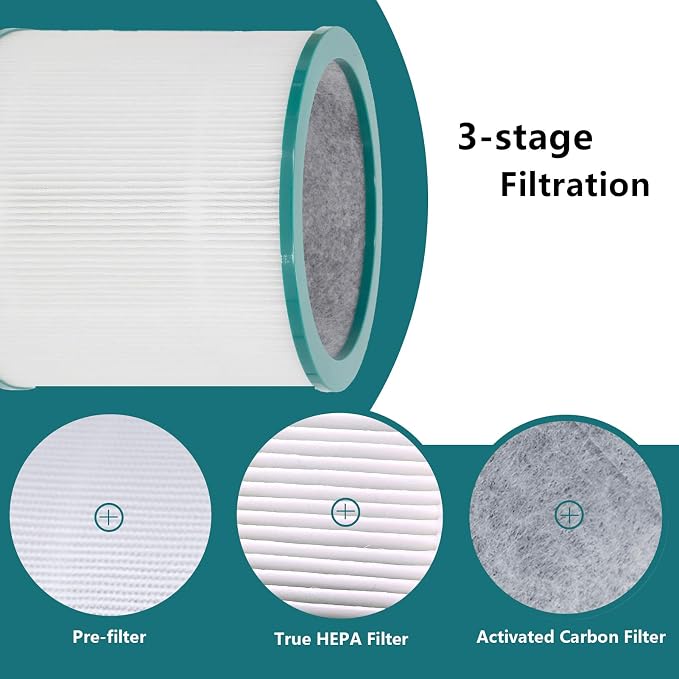 Filter Replacements for Dyson Tower Purifier Pure Cool Link TP01 TP02, Compare - Image 4