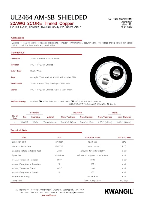 2C 22AWG AMSB Shielded Cable Wire - Image 4
