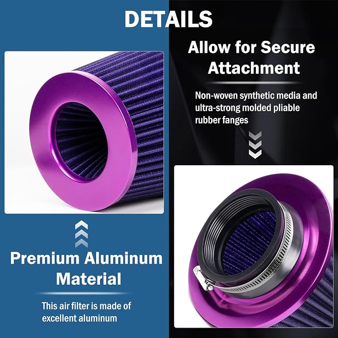 Universal Clamp-On Air Intake Filter, High Performance, Washable Filter - Image 3