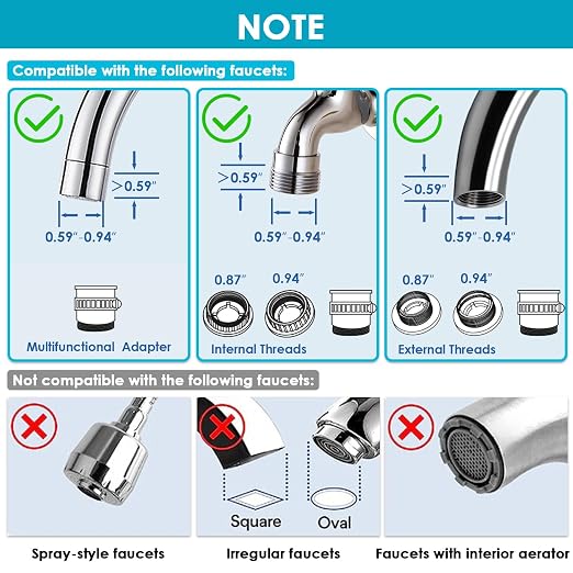 Faucet Water Filter for Sink, Rapid Flow - Image 2