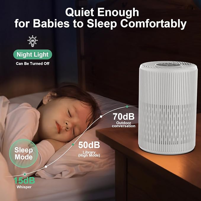 Air Purifiers for Home, FRESHDEW Air Purifier Up to 1300ft² for Smoke Pet - Image 5