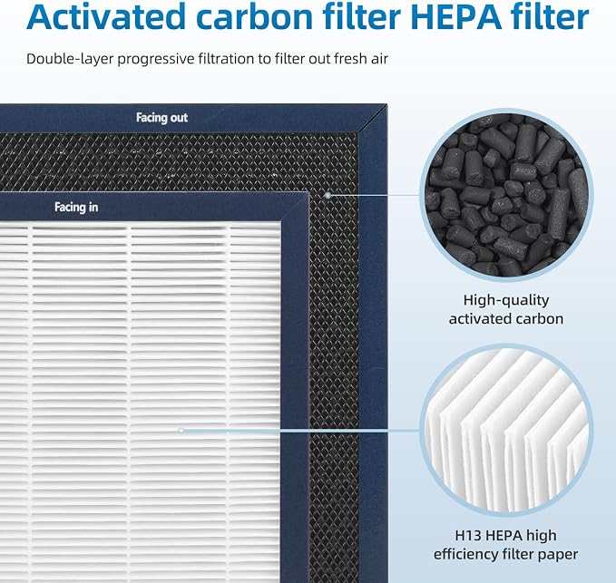 500/600 Series Replacement Filter Compatible - Image 2