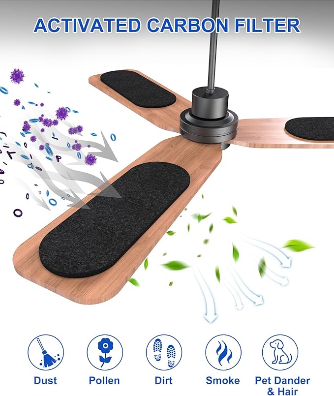 Universal Ceiling Fan Filters for Blades, Activated Carbon Fan Air Purifier Pads - Image 2