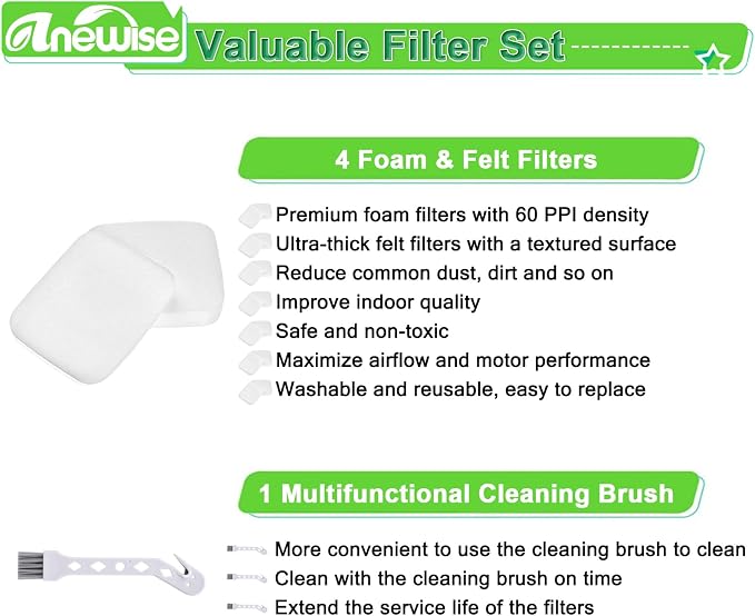Anewise 4 Pack UV850 UV900 Filter Replacement - Image 4