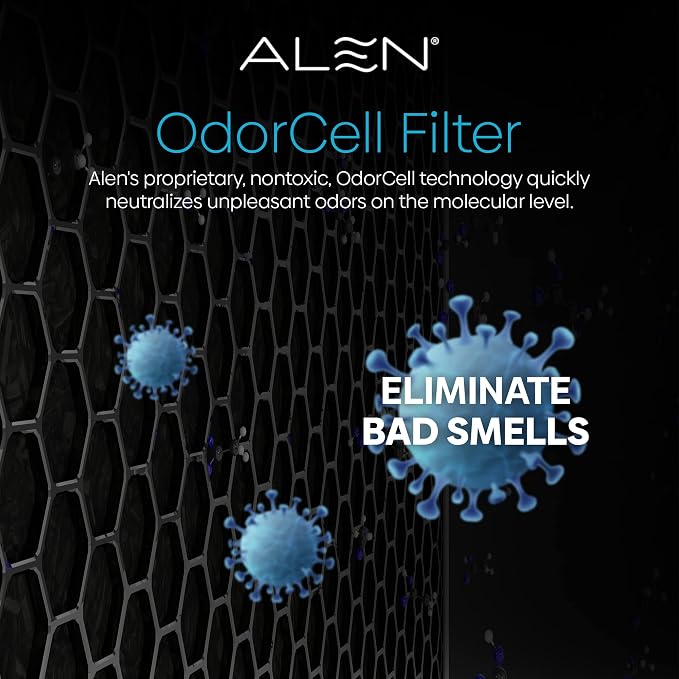 Alen Air Filter BF35-Odor Replacement HEPA Filter - Image 3