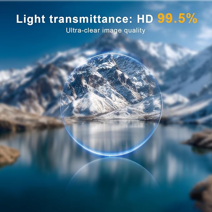 Haoge 49mm MC UV Lens Protection Filter - Image 2
