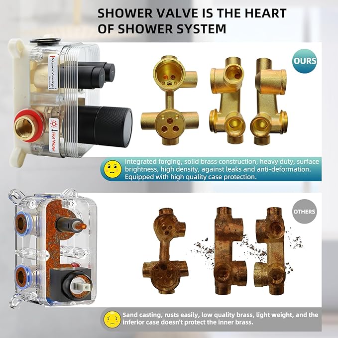 Digital Display Shower Valve Shower Valve 2 Way Shower Diverter Valve Shower Mixing Valve Can Use All the Time Matte Black
