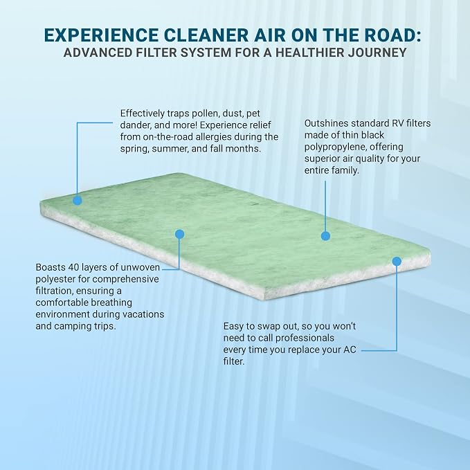 AC Filter - Air Conditioner Replacement Filters - RV Air Cleaner - Camper - Image 4