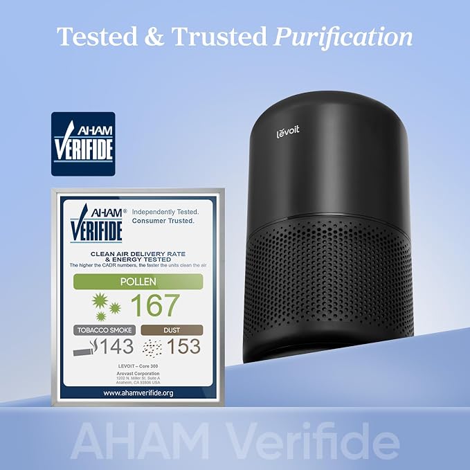 LEVOIT Air Purifier for Home Allergies Pets in Bedroom, Covers Up to 1073 ft² - Image 2