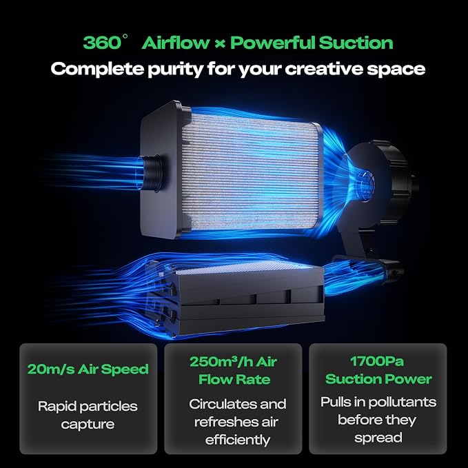 Creality 3D Printer Air Purifier, High-Dense Activated Carbon, 360°All-Round - Image 2