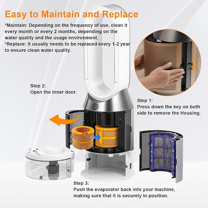 Dyson PH04 Filter Replacement for Dyson Purifier Humidify+Cool Formaldehyde - Image 4