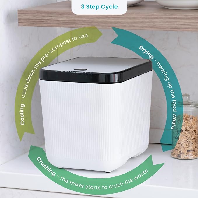 Home Zone Living Electric Composter - Image 5