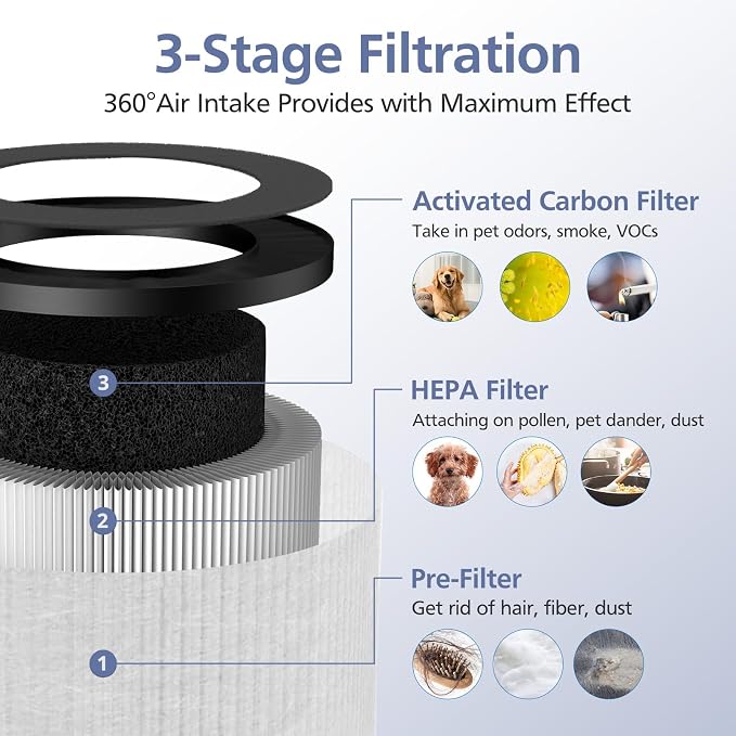 3 Pack TZ-K1 Replacement Filter Compatible - Image 4