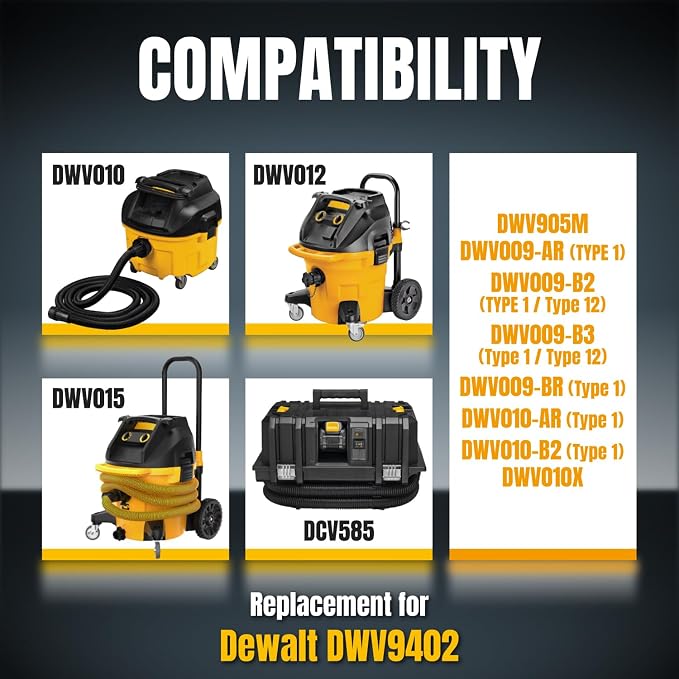 POWERTEC DWV9402 Fleece Bags for Dewalt 5PK, for Dewalt DWV010, DWV015 8 & 10 - Image 3