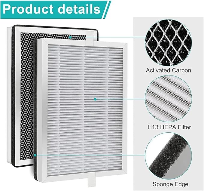 4PCS MA-25 H13 True HEPA Replacement Filter，Compatible - Image 3