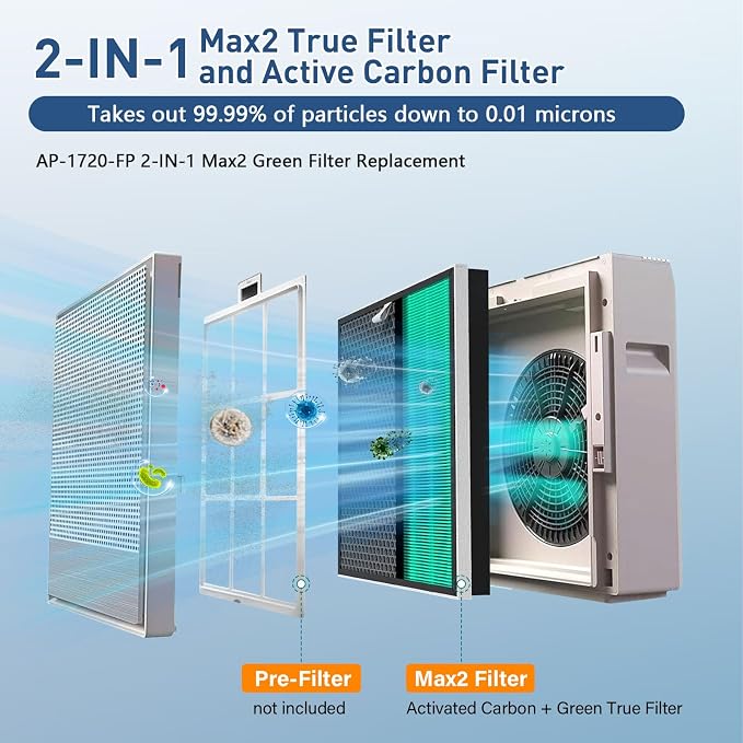 2 Set 250/250S Replacement Filter Compatible - Image 2